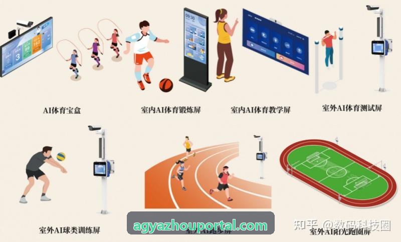 黑产风控与智能指纹拦截